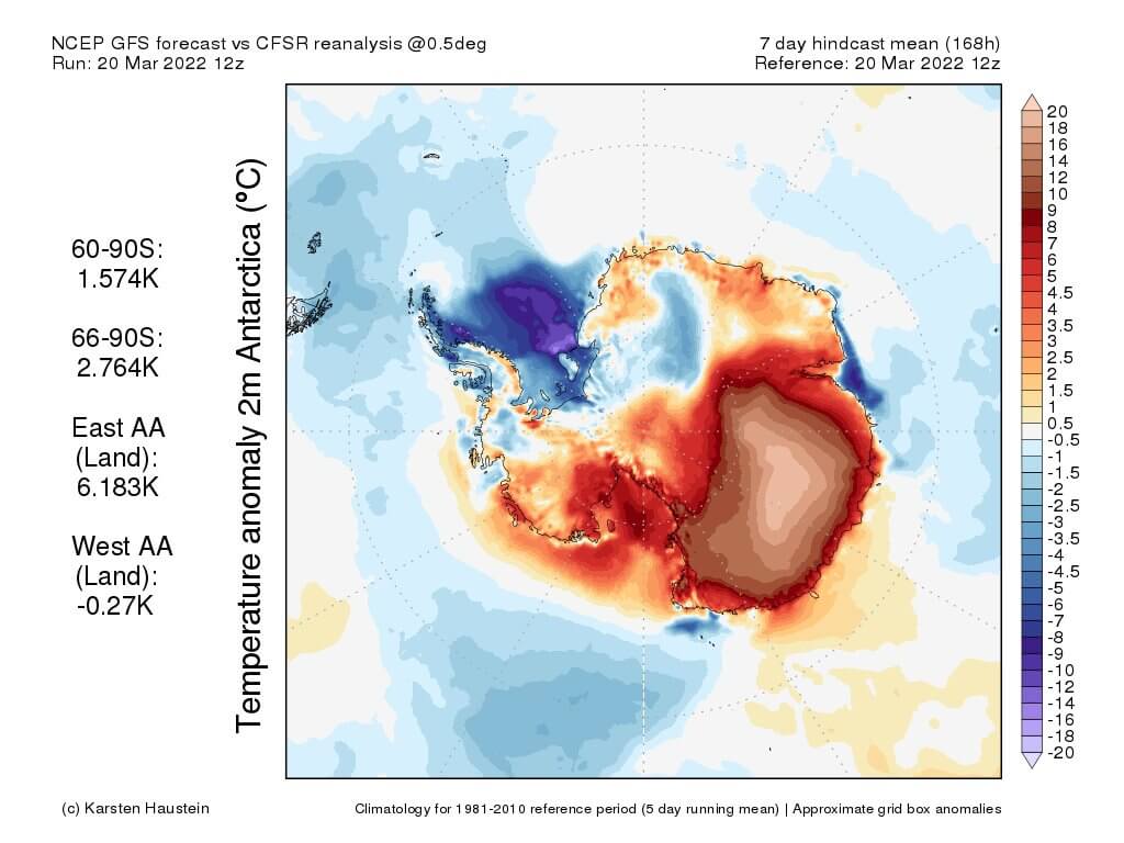 Θερμοκρασίες ρεκόρ έως και 40 βαθμούς πάνω από τα φυσιολογικά επίπεδα στην Ανταρκτική