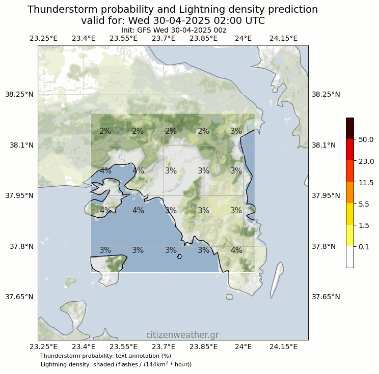 gfs_prec