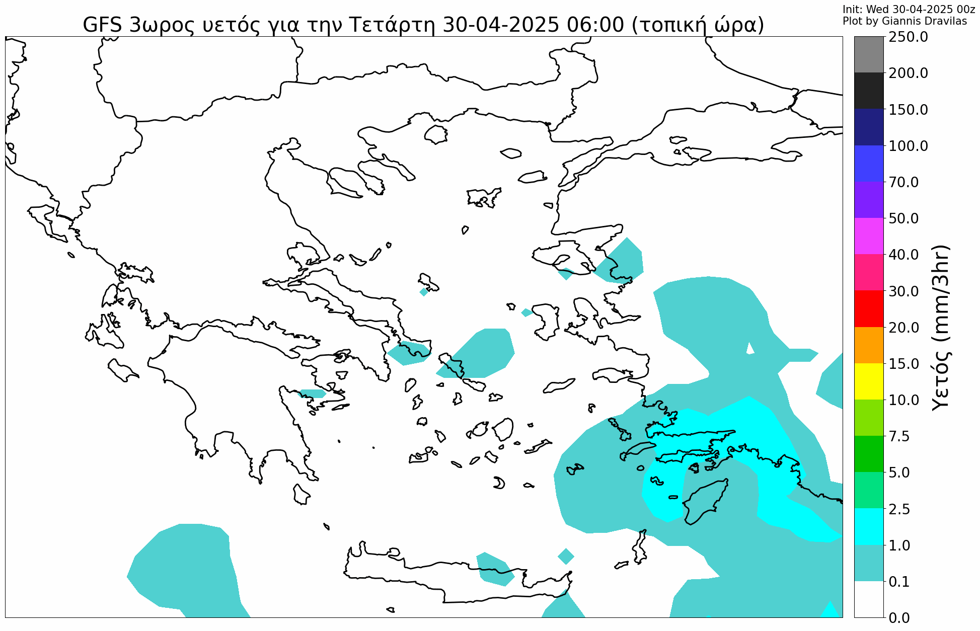 gfs_prec